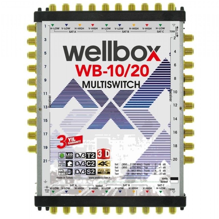 Wellbox 10/20 Kaskatlı & Sonlu Merkezi Sistem Uydu Alıcı santral