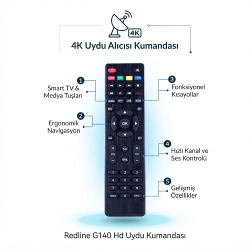 Tosstech ENR1264 Redline G140 Hd Uydu Kumandası